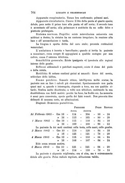 Rivista sperimentale di freniatria e medicina legale delle alienazioni mentali organo della Società freniatrica italiana