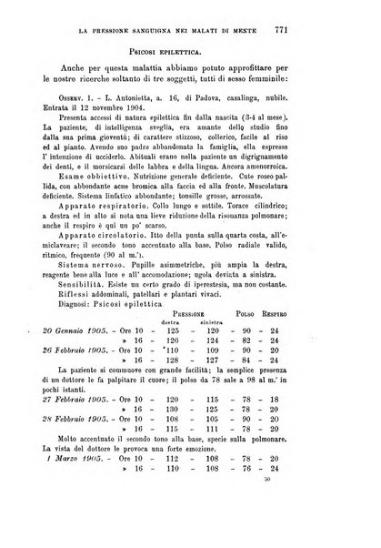 Rivista sperimentale di freniatria e medicina legale delle alienazioni mentali organo della Società freniatrica italiana