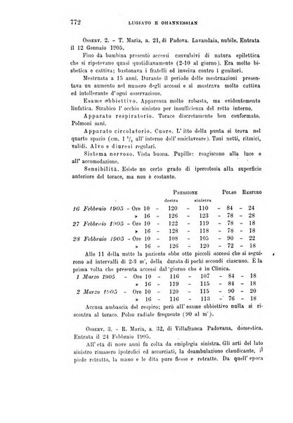 Rivista sperimentale di freniatria e medicina legale delle alienazioni mentali organo della Società freniatrica italiana