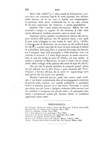 Rivista sperimentale di freniatria e medicina legale delle alienazioni mentali organo della Società freniatrica italiana