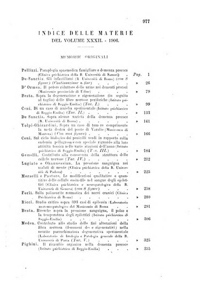 Rivista sperimentale di freniatria e medicina legale delle alienazioni mentali organo della Società freniatrica italiana