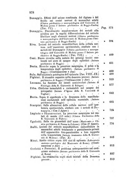 Rivista sperimentale di freniatria e medicina legale delle alienazioni mentali organo della Società freniatrica italiana