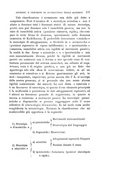 Rivista sperimentale di freniatria e medicina legale delle alienazioni mentali organo della Società freniatrica italiana