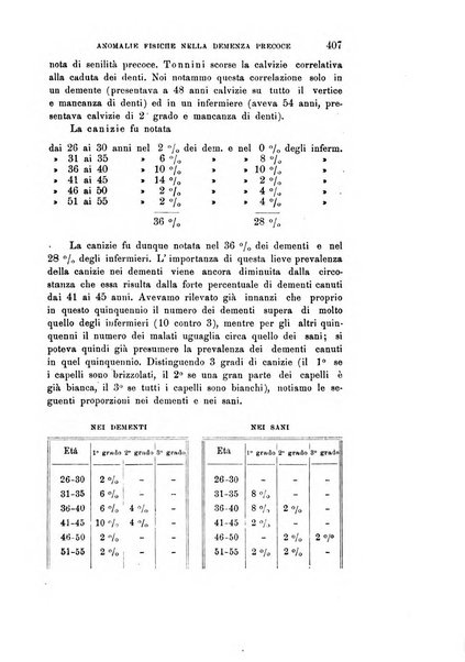 Rivista sperimentale di freniatria e medicina legale delle alienazioni mentali organo della Società freniatrica italiana