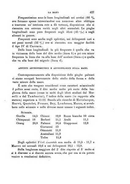 Rivista sperimentale di freniatria e medicina legale delle alienazioni mentali organo della Società freniatrica italiana