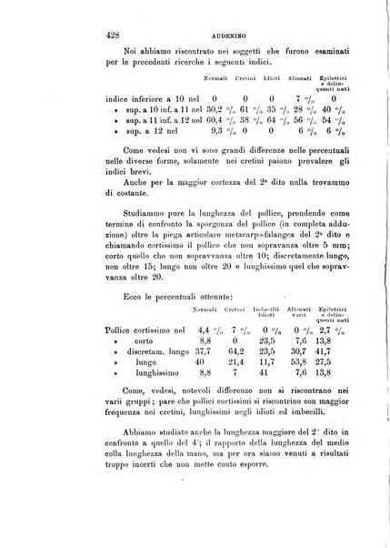 Rivista sperimentale di freniatria e medicina legale delle alienazioni mentali organo della Società freniatrica italiana