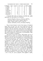 giornale/PUV0028278/1908/unico/00000087