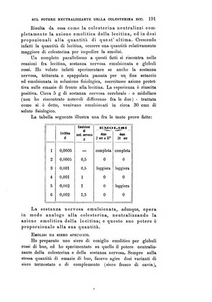 Rivista sperimentale di freniatria e medicina legale delle alienazioni mentali organo della Società freniatrica italiana