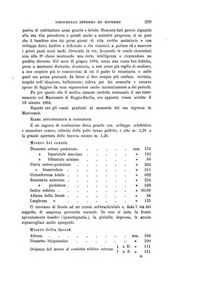 Rivista sperimentale di freniatria e medicina legale delle alienazioni mentali organo della Società freniatrica italiana