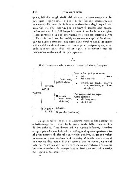 Rivista sperimentale di freniatria e medicina legale delle alienazioni mentali organo della Società freniatrica italiana