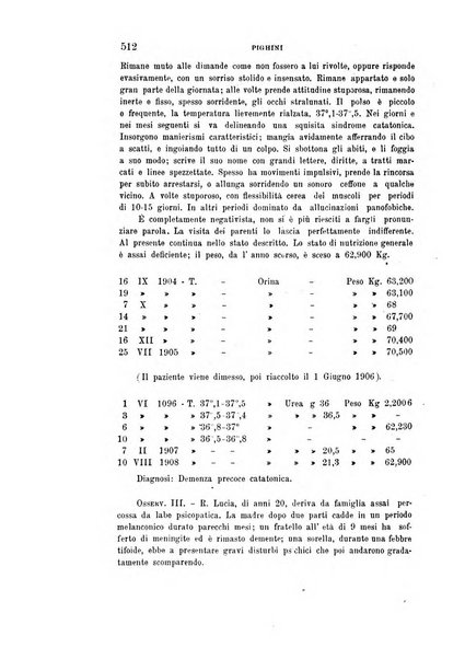 Rivista sperimentale di freniatria e medicina legale delle alienazioni mentali organo della Società freniatrica italiana