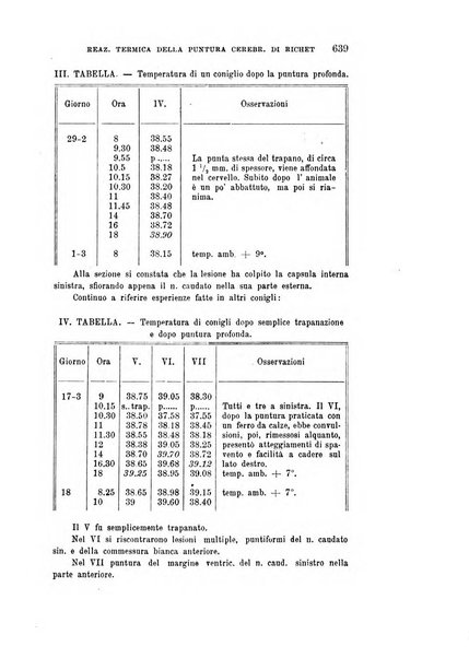 Rivista sperimentale di freniatria e medicina legale delle alienazioni mentali organo della Società freniatrica italiana