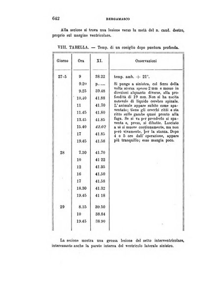 Rivista sperimentale di freniatria e medicina legale delle alienazioni mentali organo della Società freniatrica italiana