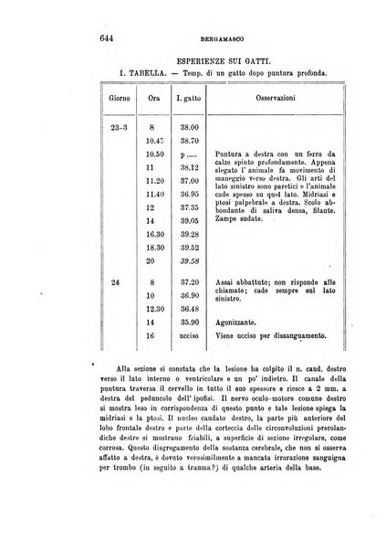 Rivista sperimentale di freniatria e medicina legale delle alienazioni mentali organo della Società freniatrica italiana