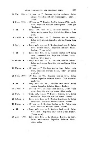 Rivista sperimentale di freniatria e medicina legale delle alienazioni mentali organo della Società freniatrica italiana