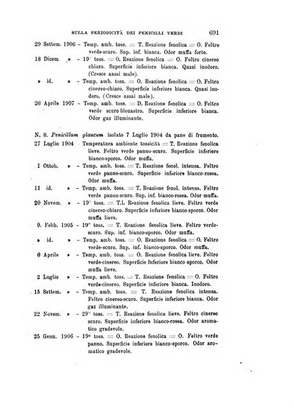 Rivista sperimentale di freniatria e medicina legale delle alienazioni mentali organo della Società freniatrica italiana