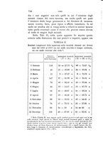 giornale/PUV0028278/1908/unico/00000758