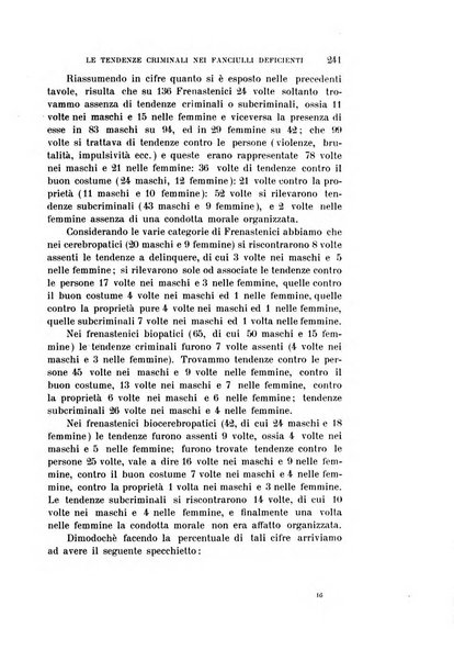 Rivista sperimentale di freniatria e medicina legale delle alienazioni mentali organo della Società freniatrica italiana