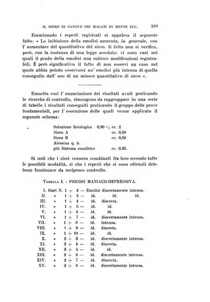 Rivista sperimentale di freniatria e medicina legale delle alienazioni mentali organo della Società freniatrica italiana