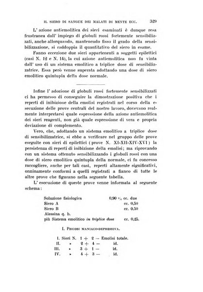 Rivista sperimentale di freniatria e medicina legale delle alienazioni mentali organo della Società freniatrica italiana