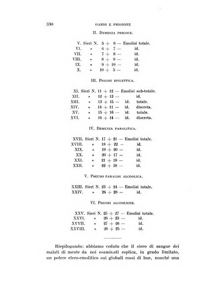 Rivista sperimentale di freniatria e medicina legale delle alienazioni mentali organo della Società freniatrica italiana