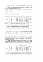 giornale/PUV0028278/1911/unico/00000183