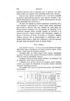 giornale/PUV0028278/1911/unico/00000192