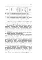 giornale/PUV0028278/1911/unico/00000195