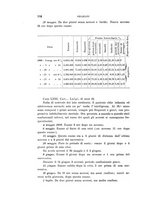 giornale/PUV0028278/1911/unico/00000206