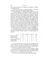 giornale/PUV0028278/1911/unico/00000376