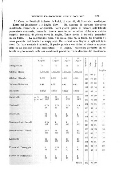 Rivista sperimentale di freniatria e medicina legale delle alienazioni mentali organo della Società freniatrica italiana