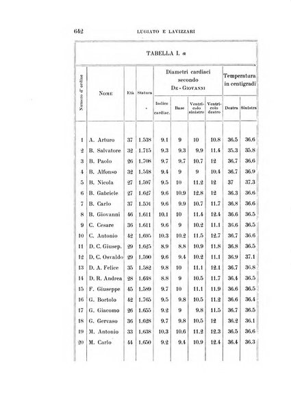 Rivista sperimentale di freniatria e medicina legale delle alienazioni mentali organo della Società freniatrica italiana