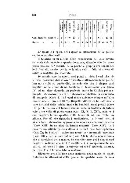 Rivista sperimentale di freniatria e medicina legale delle alienazioni mentali organo della Società freniatrica italiana