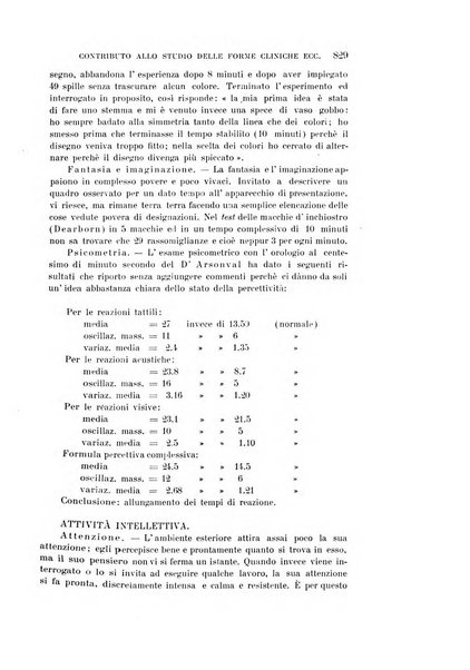 Rivista sperimentale di freniatria e medicina legale delle alienazioni mentali organo della Società freniatrica italiana