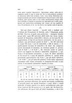 giornale/PUV0028278/1911/unico/00000966