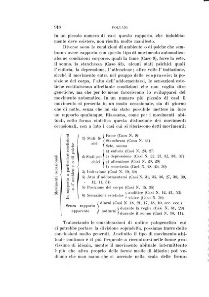 Rivista sperimentale di freniatria e medicina legale delle alienazioni mentali organo della Società freniatrica italiana