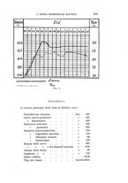 giornale/PUV0028278/1912/unico/00000367