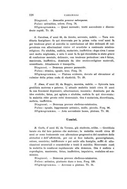 Rivista sperimentale di freniatria e medicina legale delle alienazioni mentali organo della Società freniatrica italiana