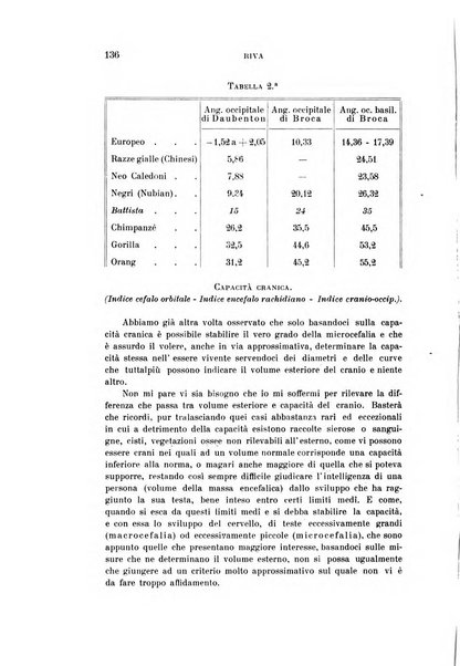 Rivista sperimentale di freniatria e medicina legale delle alienazioni mentali organo della Società freniatrica italiana