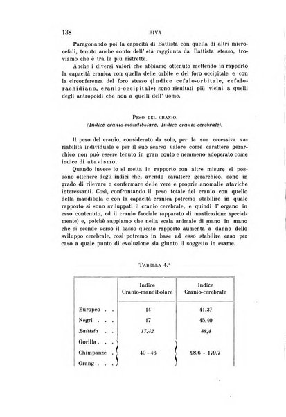 Rivista sperimentale di freniatria e medicina legale delle alienazioni mentali organo della Società freniatrica italiana