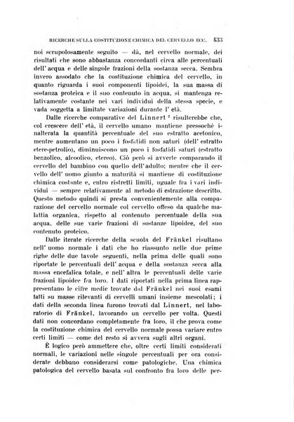 Rivista sperimentale di freniatria e medicina legale delle alienazioni mentali organo della Società freniatrica italiana