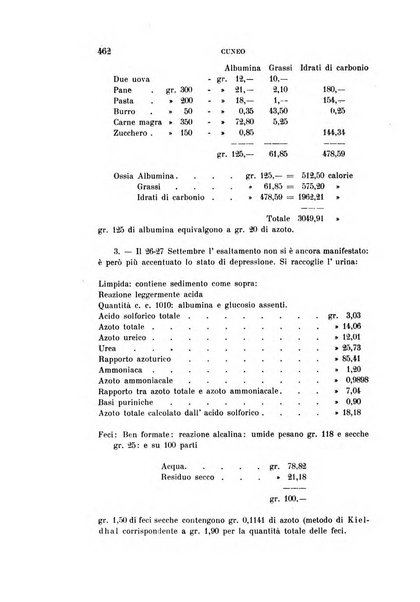 Rivista sperimentale di freniatria e medicina legale delle alienazioni mentali organo della Società freniatrica italiana