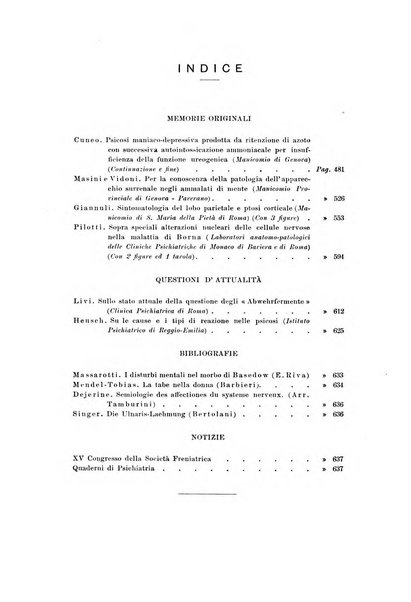 Rivista sperimentale di freniatria e medicina legale delle alienazioni mentali organo della Società freniatrica italiana