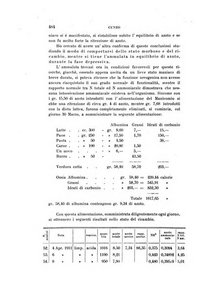 Rivista sperimentale di freniatria e medicina legale delle alienazioni mentali organo della Società freniatrica italiana