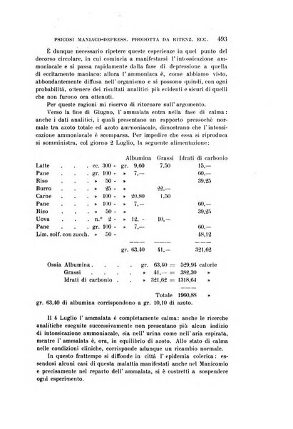 Rivista sperimentale di freniatria e medicina legale delle alienazioni mentali organo della Società freniatrica italiana