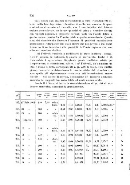 Rivista sperimentale di freniatria e medicina legale delle alienazioni mentali organo della Società freniatrica italiana