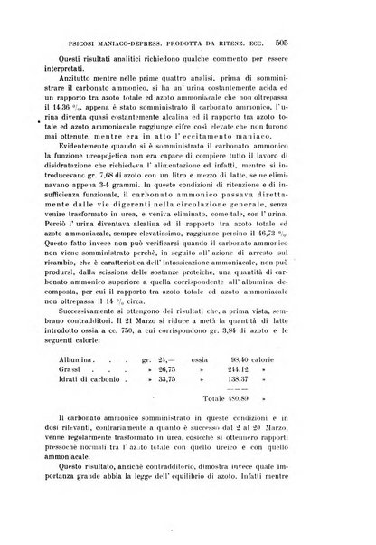 Rivista sperimentale di freniatria e medicina legale delle alienazioni mentali organo della Società freniatrica italiana