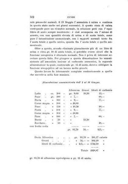 Rivista sperimentale di freniatria e medicina legale delle alienazioni mentali organo della Società freniatrica italiana