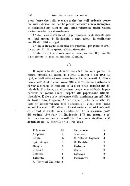 Rivista sperimentale di freniatria e medicina legale delle alienazioni mentali organo della Società freniatrica italiana