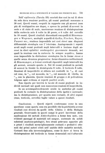 Rivista sperimentale di freniatria e medicina legale delle alienazioni mentali organo della Società freniatrica italiana